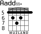Aadd11+ for guitar - option 3