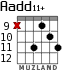 Aadd11+ for guitar - option 4