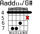 Aadd11+/G# for guitar - option 4