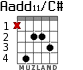 Aadd11/C# for guitar - option 3