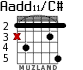 Aadd11/C# for guitar - option 4