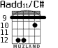 Aadd11/C# for guitar - option 9