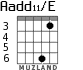 Aadd11/E for guitar - option 2