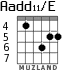 Aadd11/E for guitar - option 3