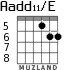 Aadd11/E for guitar - option 4
