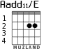 Aadd11/E for guitar - option 1