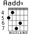 Aadd9 for guitar - option 2