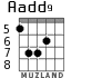 Aadd9 for guitar - option 4