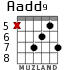 Aadd9 for guitar - option 5