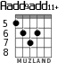 Aadd9add11+ for guitar - option 2