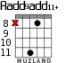 Aadd9add11+ for guitar - option 3