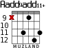 Aadd9add11+ for guitar - option 4