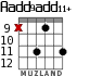 Aadd9add11+ for guitar - option 5