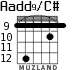 Aadd9/C# for guitar - option 7