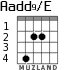 Aadd9/E for guitar - option 3