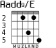 Aadd9/E for guitar - option 4