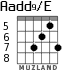 Aadd9/E for guitar - option 7
