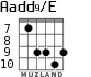 Aadd9/E for guitar - option 8
