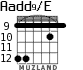 Aadd9/E for guitar - option 9