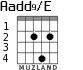 Aadd9/E for guitar - option 1