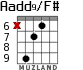 Aadd9/F# for guitar - option 6