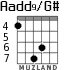 Aadd9/G# for guitar - option 5