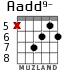 Aadd9- for guitar - option 4