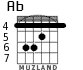 Ab for guitar - option 1