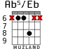 Ab5/Eb for guitar - option 1