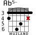 Ab5- for guitar - option 4