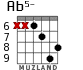 Ab5- for guitar - option 5