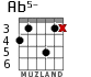 Ab5- for guitar