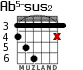 Ab5-sus2 for guitar - option 1