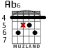 Ab6 for guitar - option 2