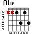 Ab6 for guitar - option 3