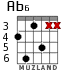 Ab6 for guitar - option 4