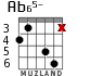 Ab65- for guitar - option 2