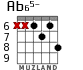 Ab65- for guitar - option 4