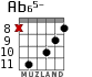 Ab65- for guitar - option 5