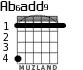 Ab6add9 for guitar