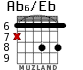 Ab6/Eb for guitar - option 2