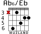 Ab6/Eb for guitar - option 3