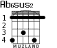 Ab6sus2 for guitar - option 2