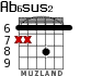Ab6sus2 for guitar - option 3