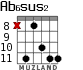 Ab6sus2 for guitar - option 4