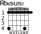 Ab6sus2 for guitar - option 1