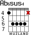 Ab6sus4 for guitar - option 2
