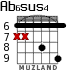 Ab6sus4 for guitar - option 1