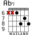 Ab7 for guitar - option 5