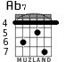 Ab7 for guitar - option 1